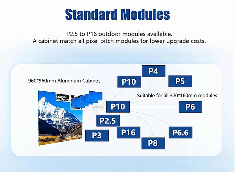 Hydraulic System Detail