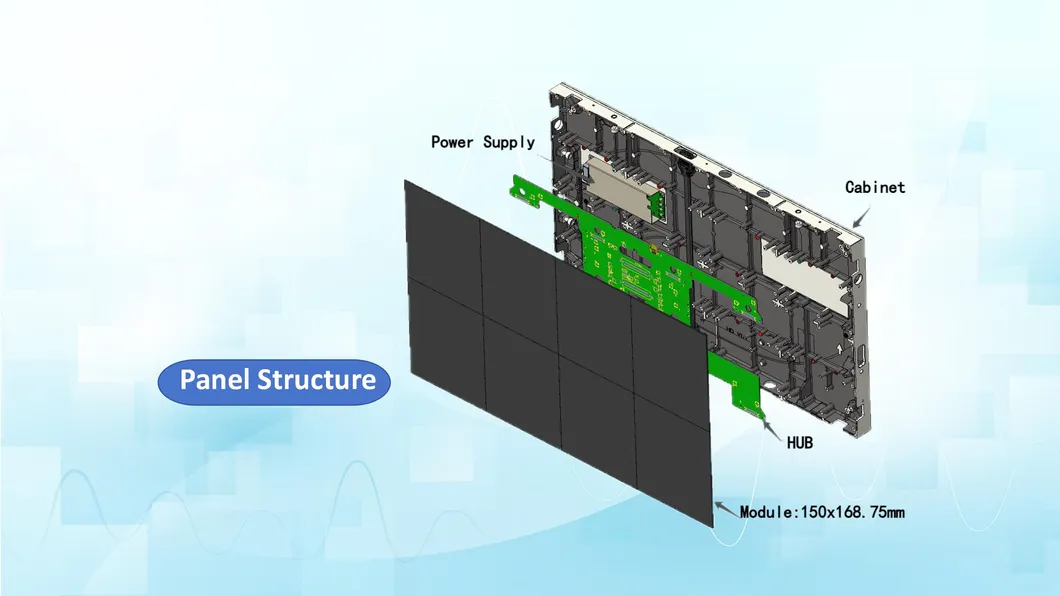 LED Screen Display 3