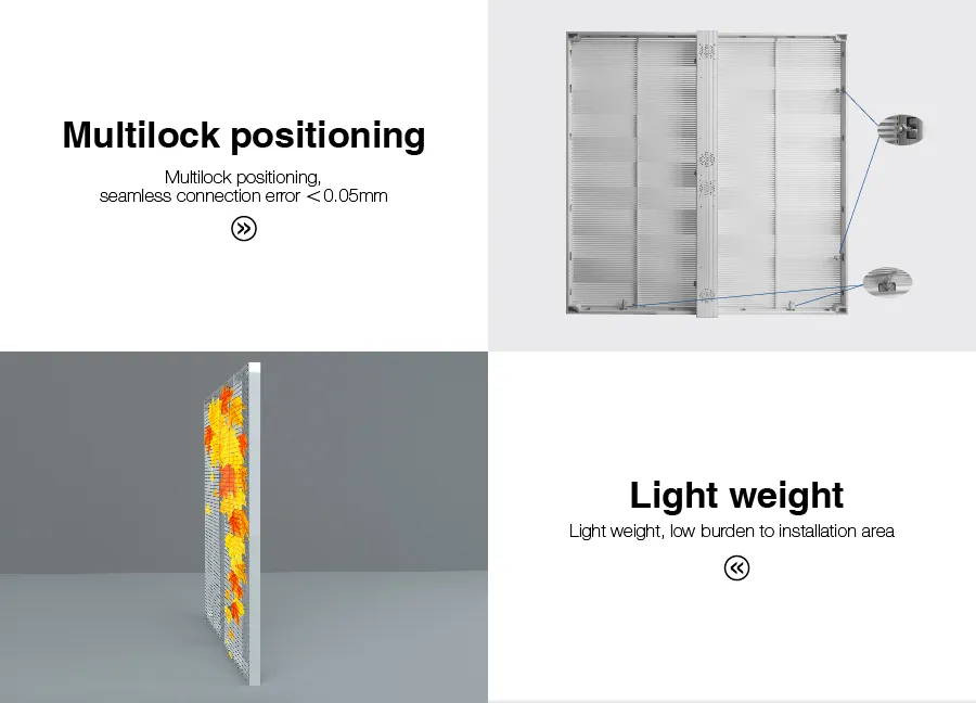 LED Display Detail 4