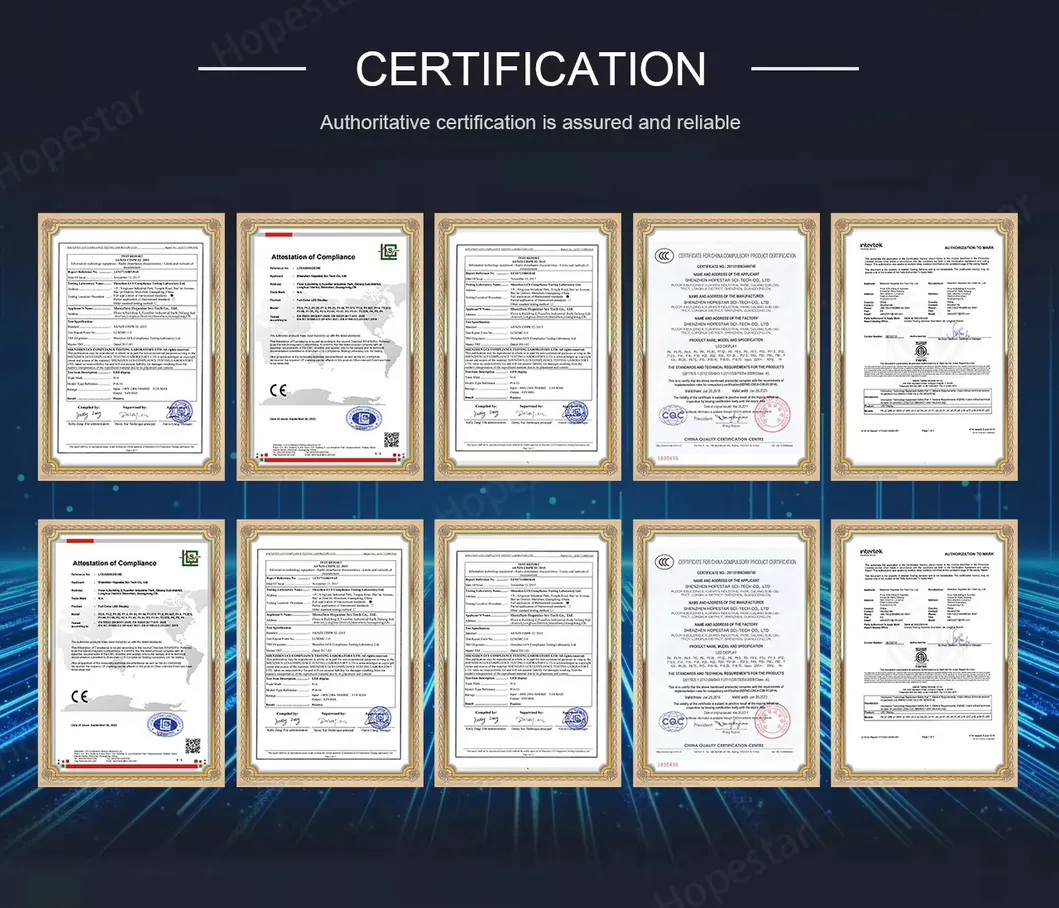 Certificates