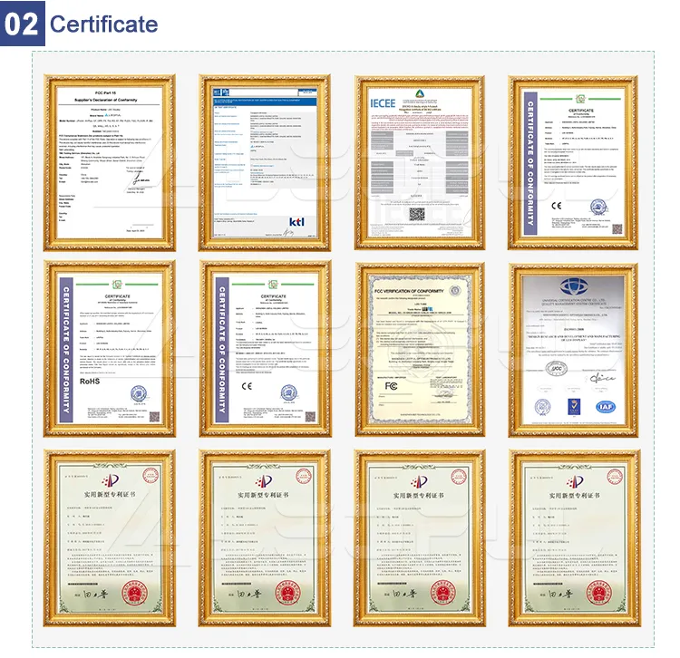 Certification List