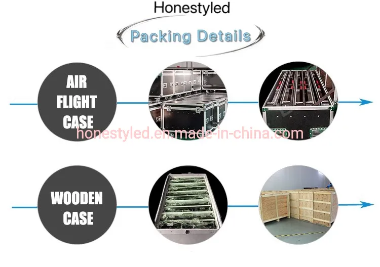 Packing and Delivery