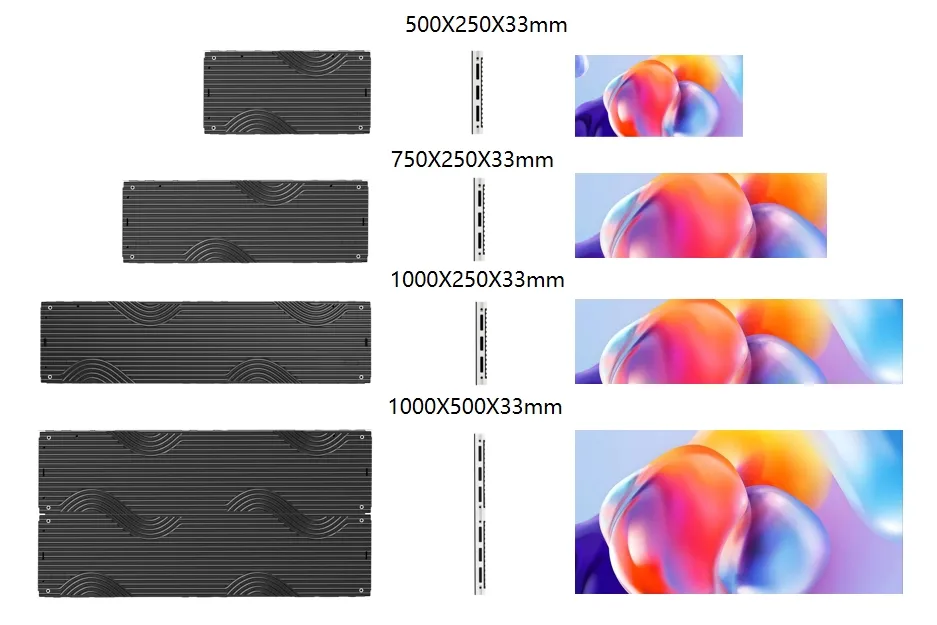 High Brightness Indoor Microled Display