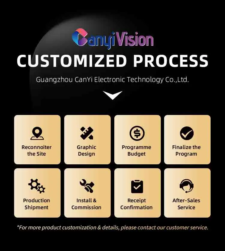 Performance COB Wall Mount