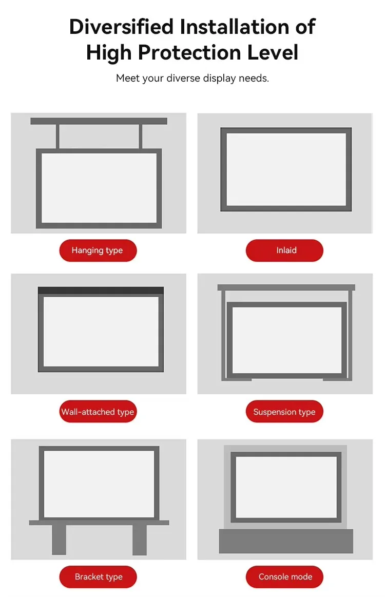 LED Screen Installation Guide