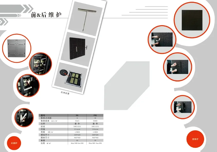 Front & rear maintenance display