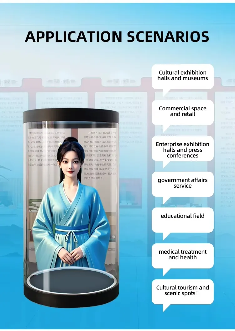 Hologram Communication