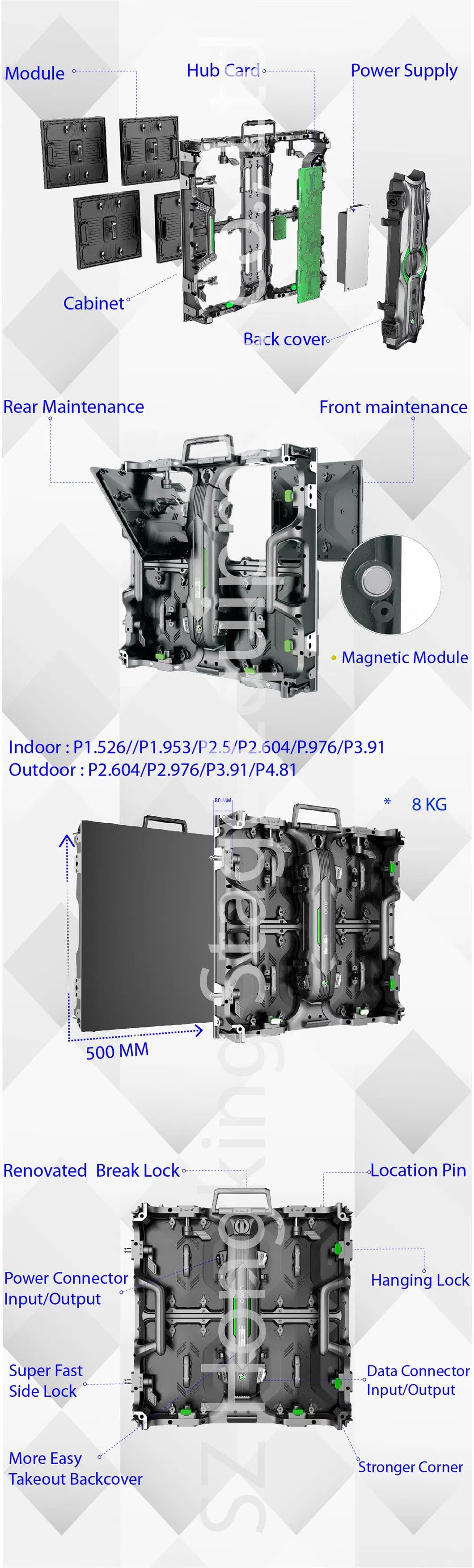 Cabinet Design Details