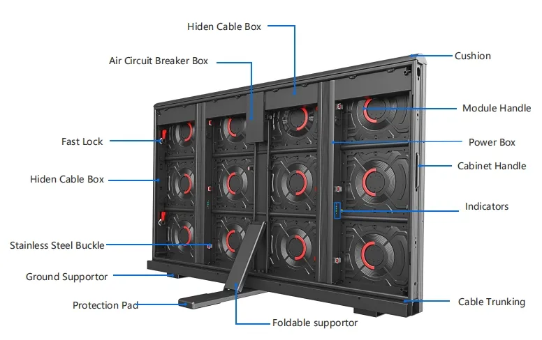 Ultra HD LED Display