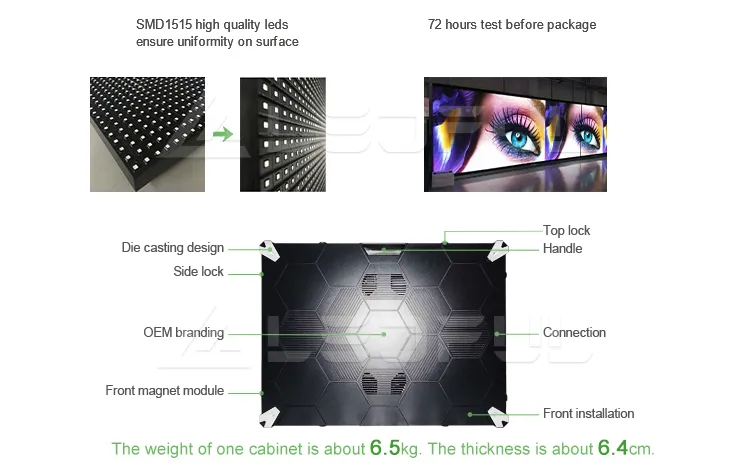 LED Cabinet Structure