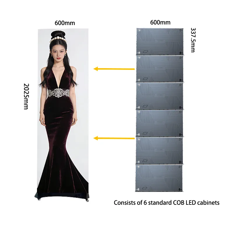 LED Poster Dimensions 1