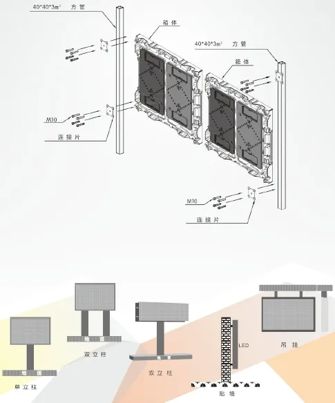 Installation Picture 1