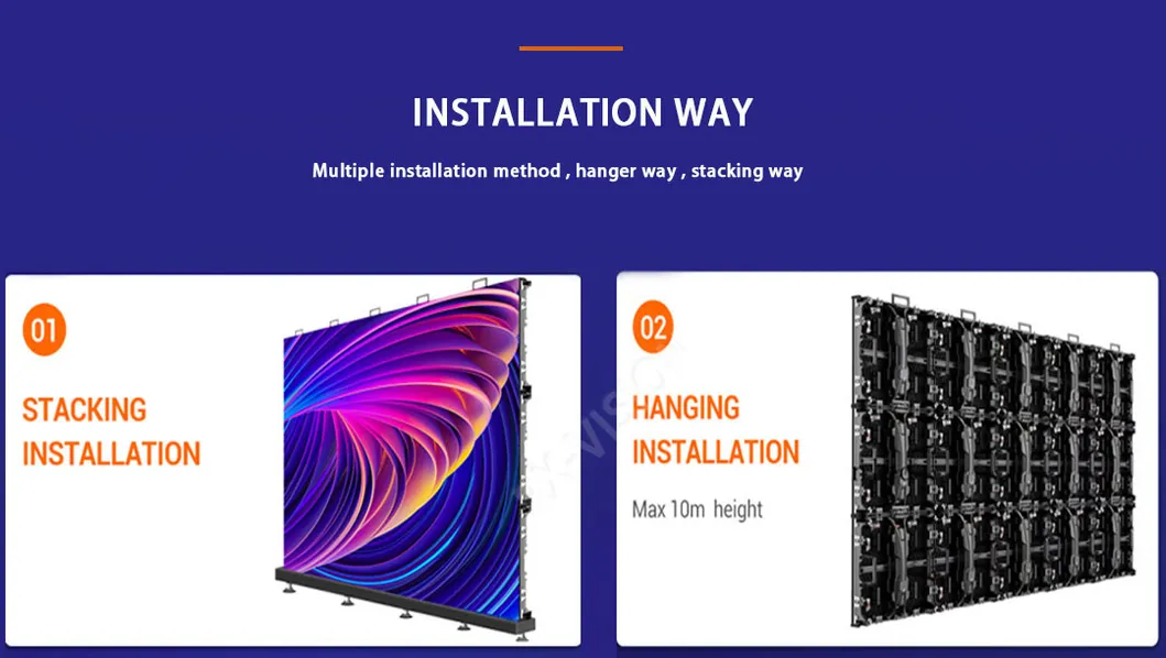 LED Video Wall Photo 5