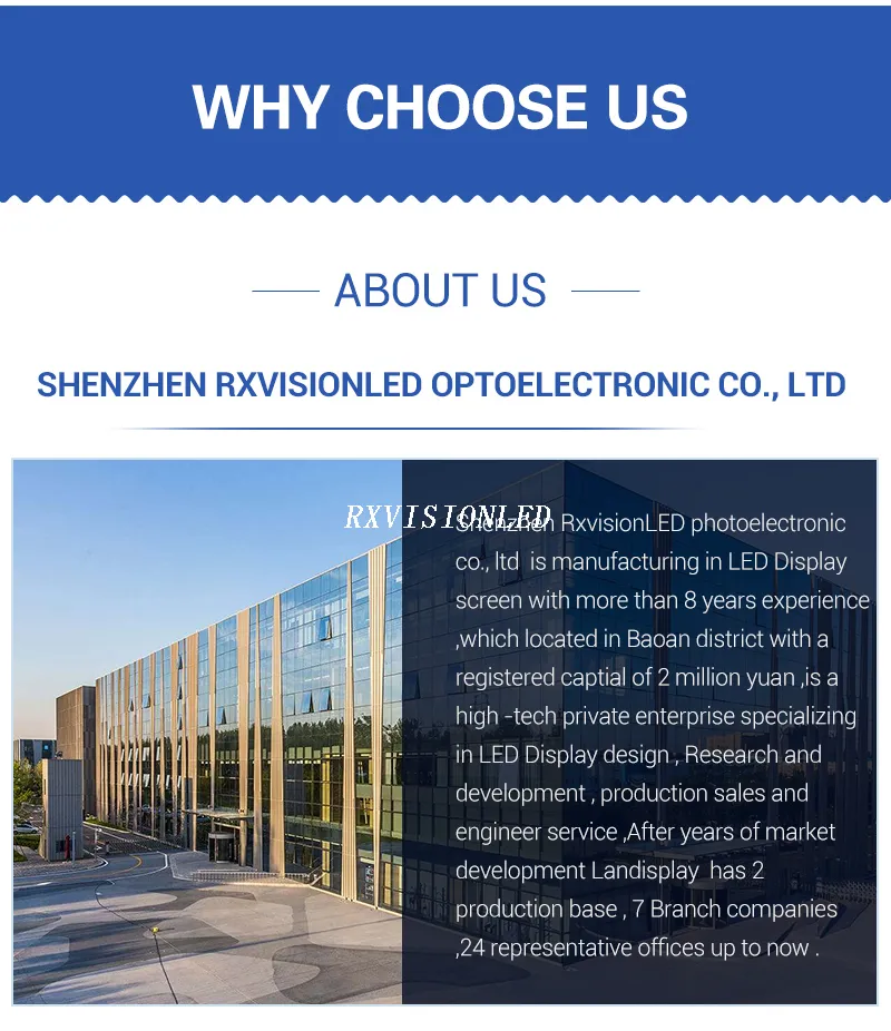 Manufacturing Excellence