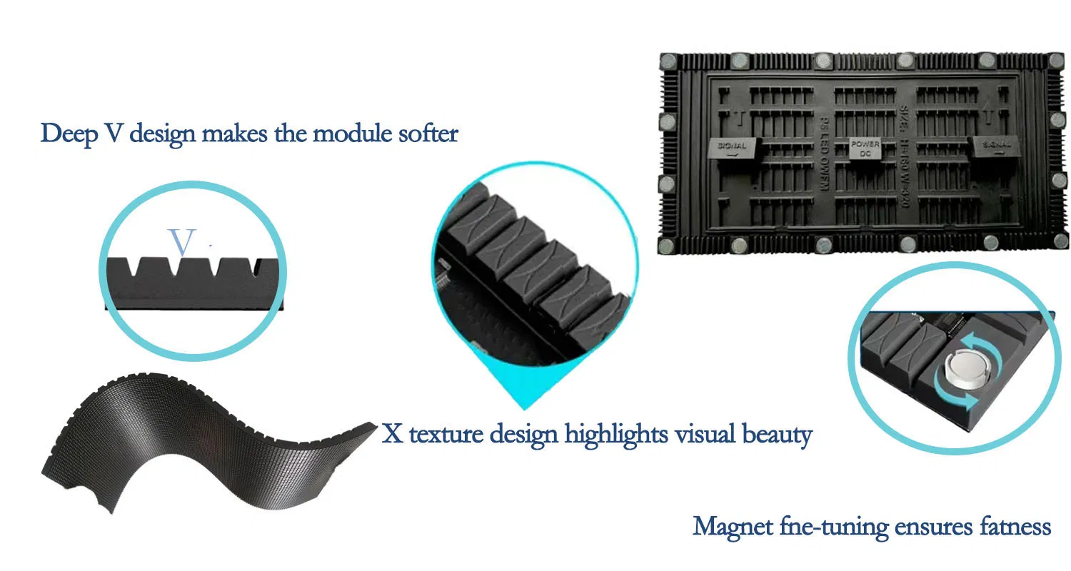 LED Connection Method