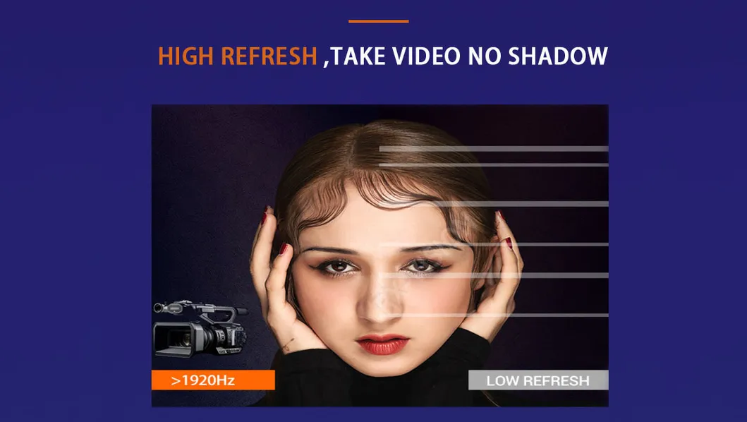 LED Video Wall Photo 4