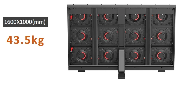 Stadium Screen Detail 2