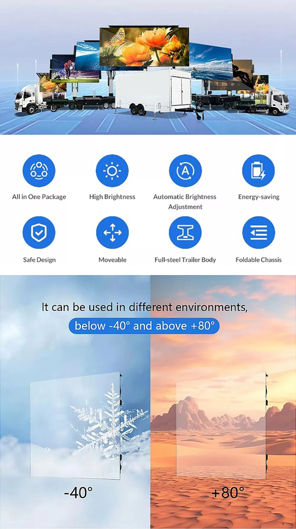 LED Mobile Truck Display