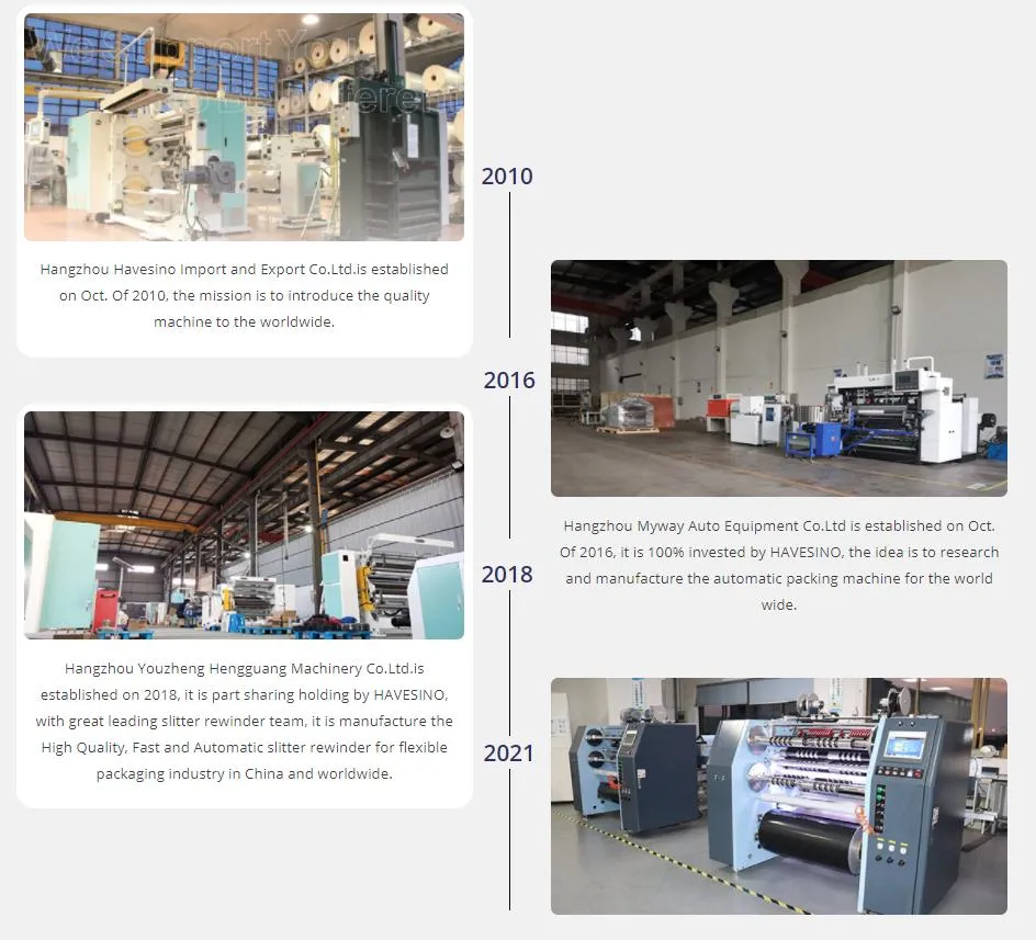 Company Overview