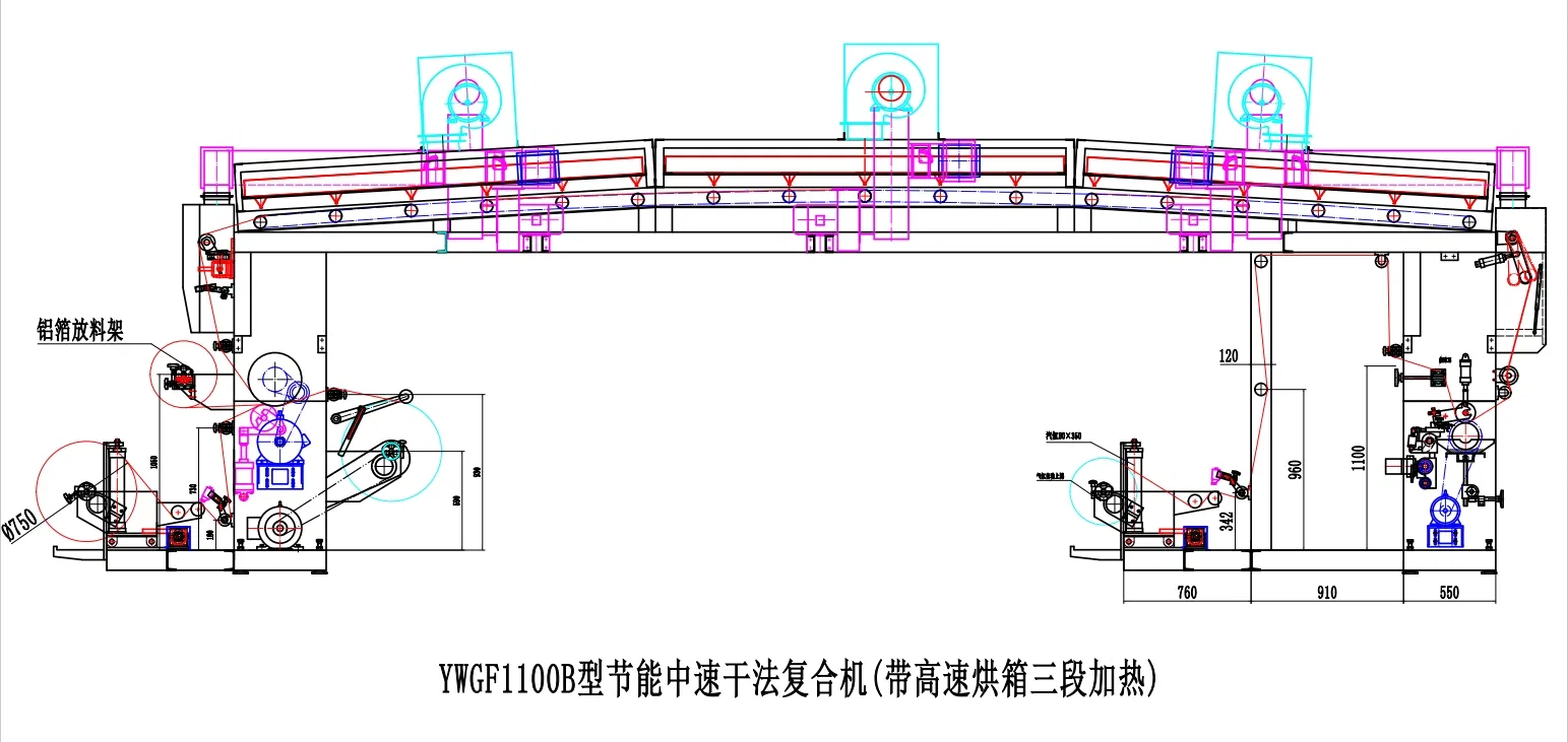 Path Drawing