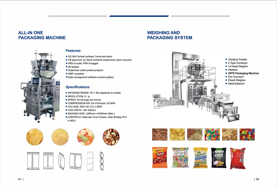 Case Study 2