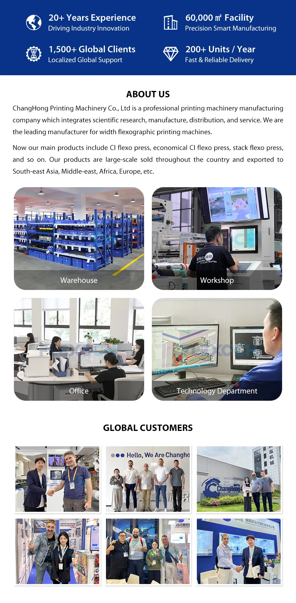 Factory Production