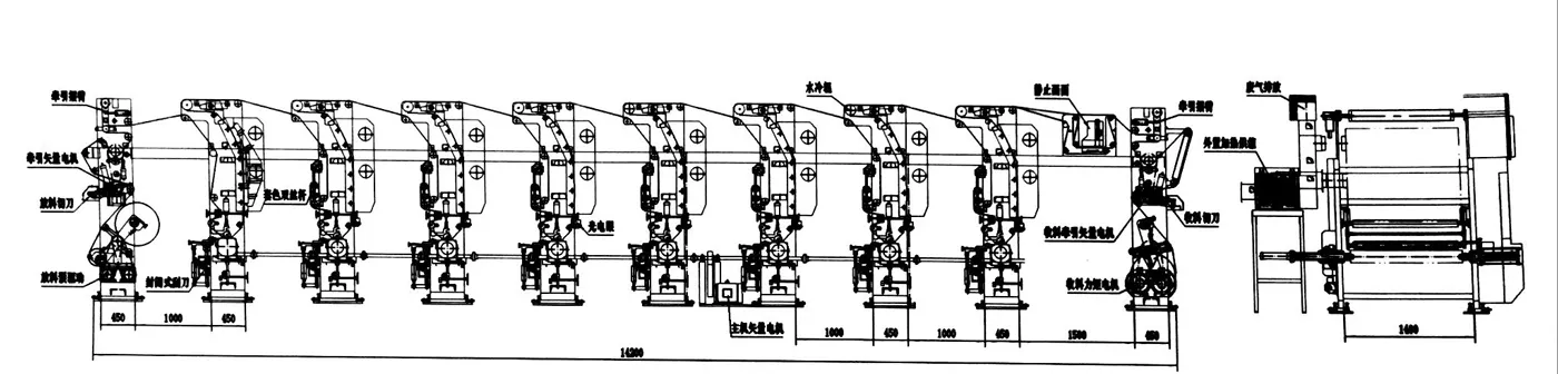 Path Drawing