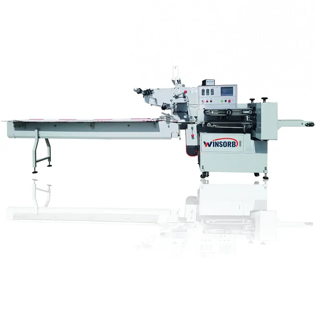 Product 3