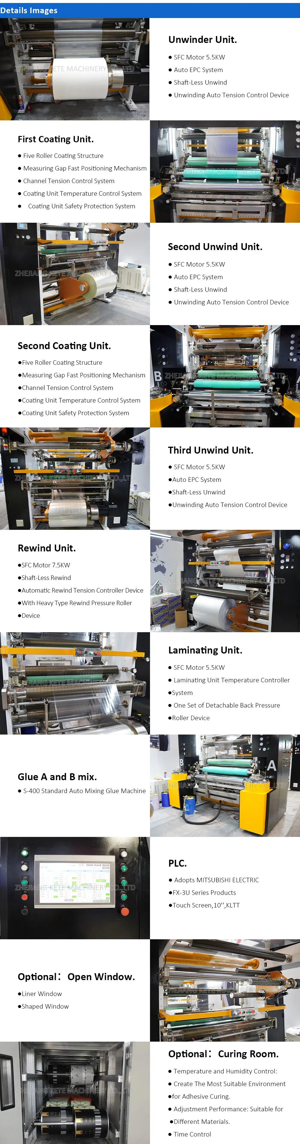 Process View