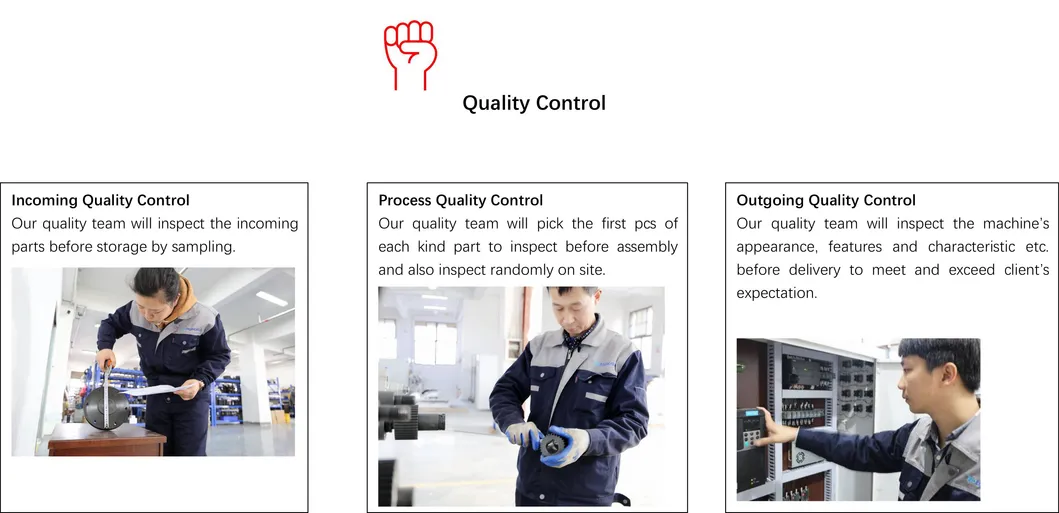 Quality Control
