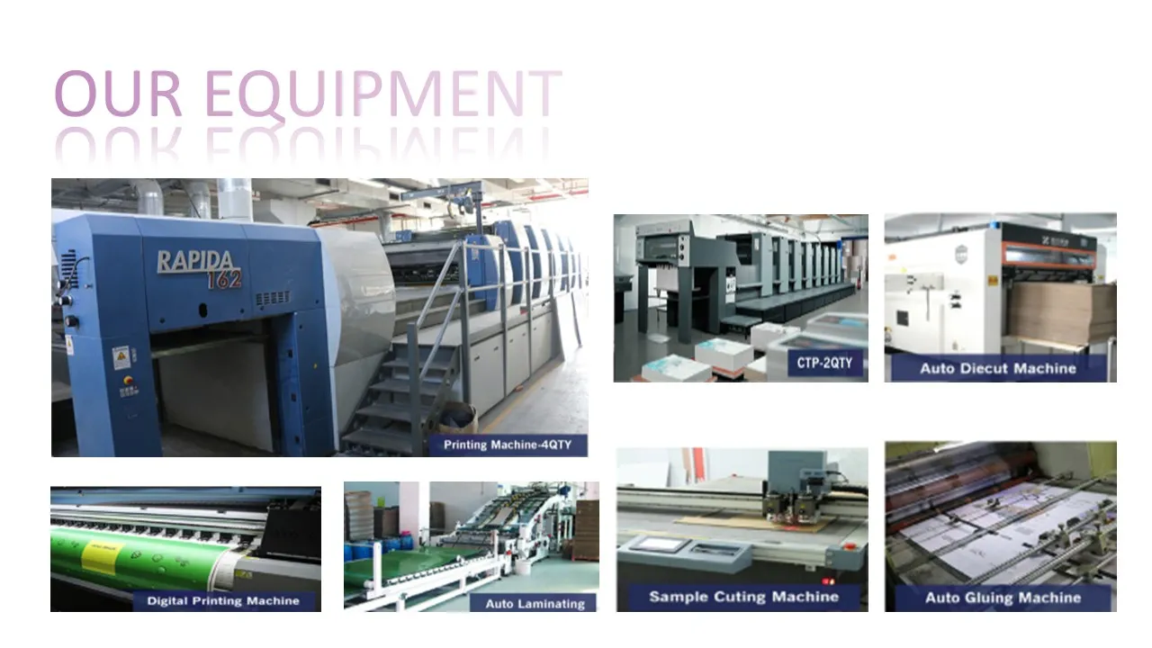 Production Process 4