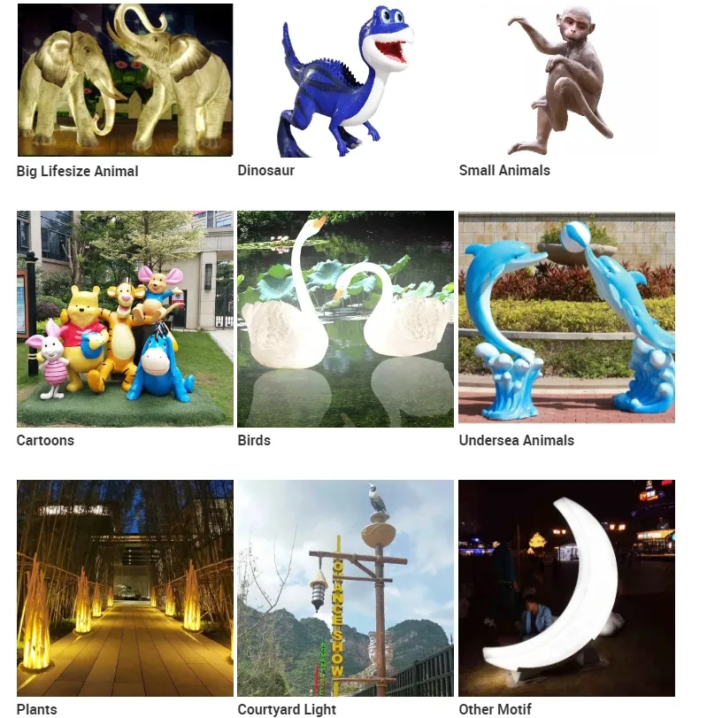 Product Construction