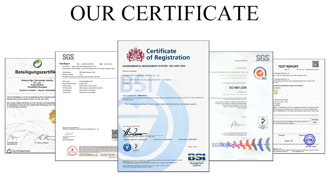 Quality Certificates