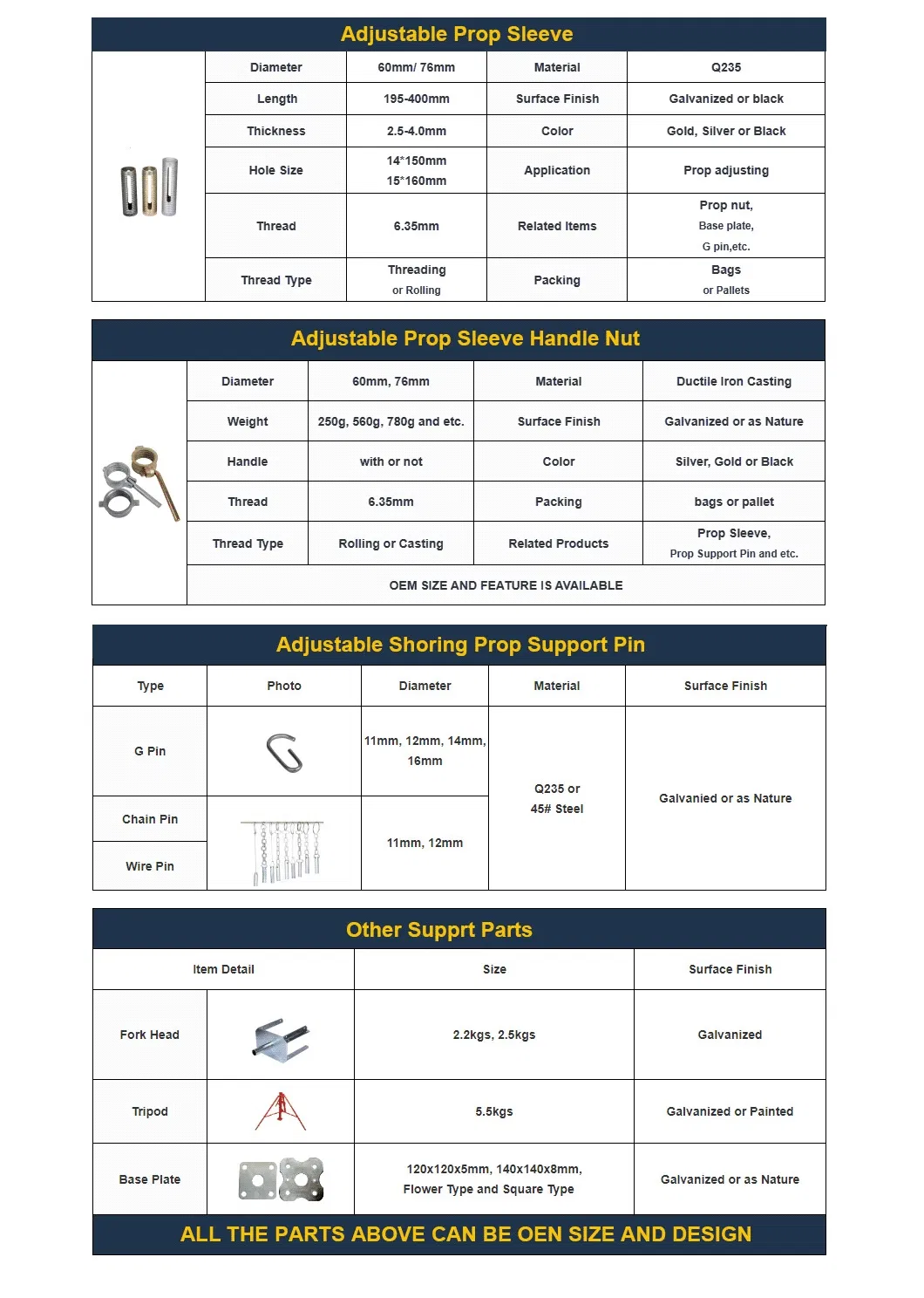 Shoring Scaffolding Components