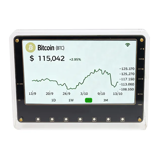 Smart Monitoring Display