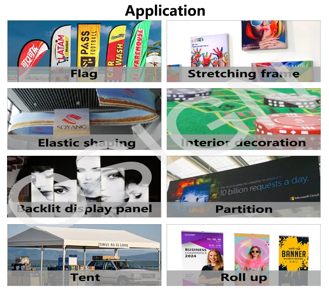 Application of display fabric