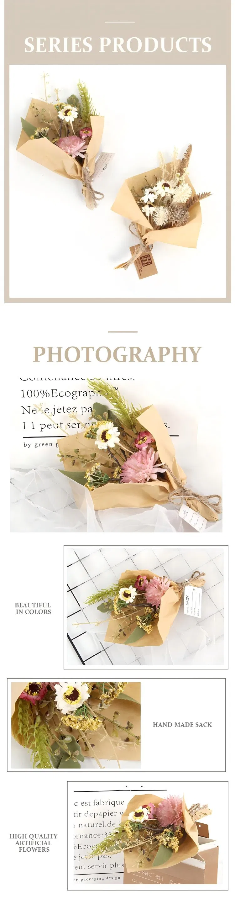 Detailed Product View