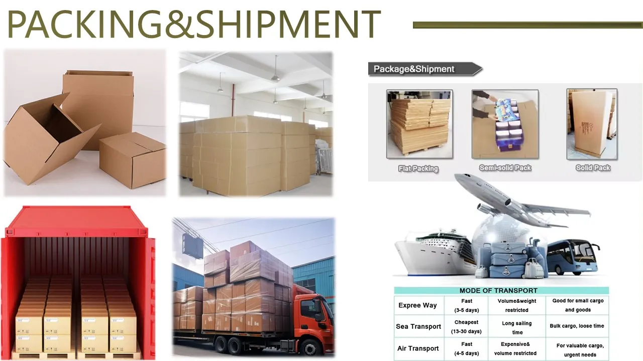 Production Process 8