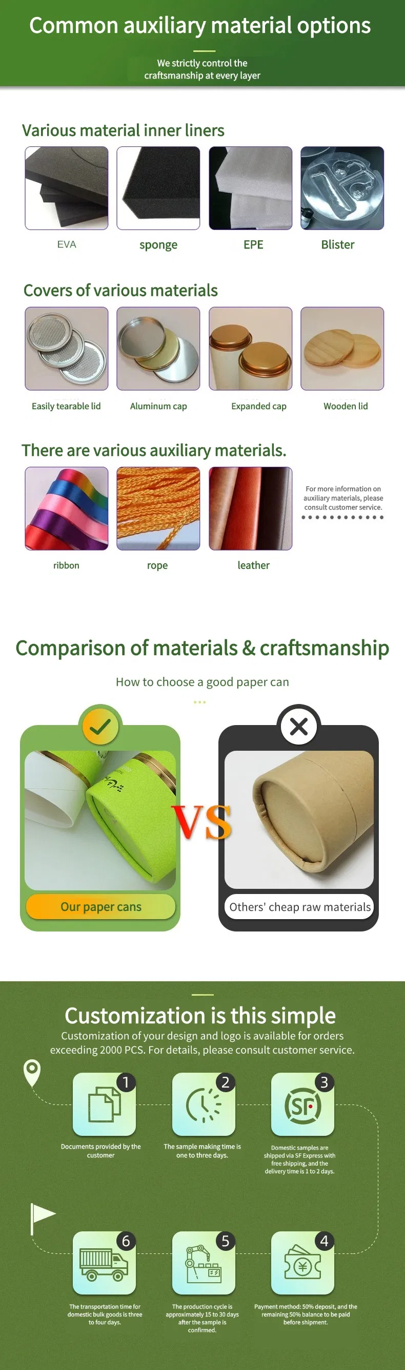 Premium Floral Patterned Paper Tube 2