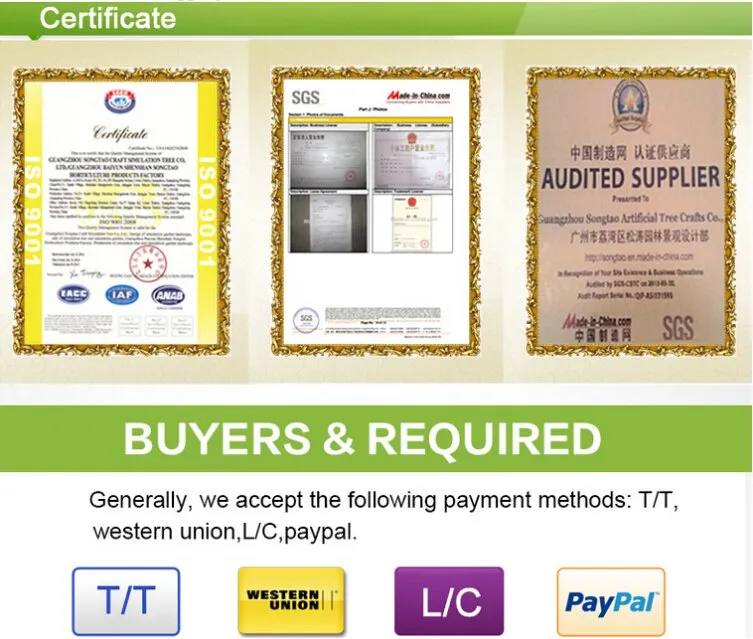 Packing and Delivery