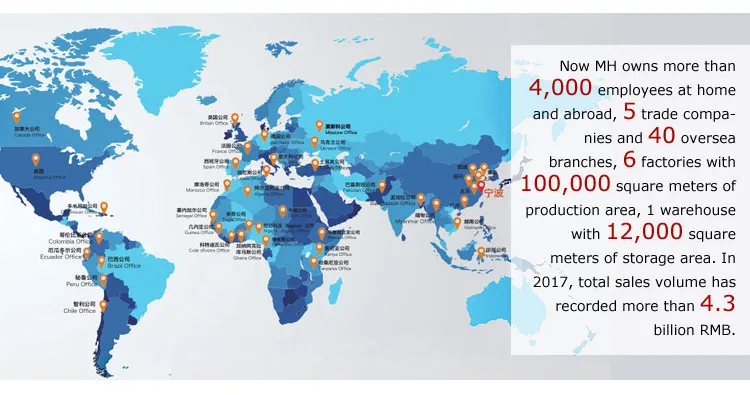 Gift and Bouquet Wrapping