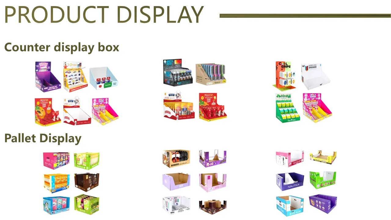 Production Process 7