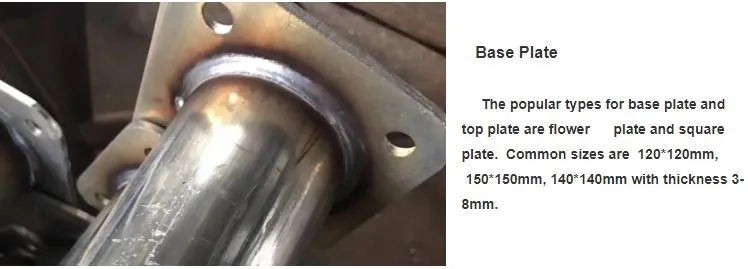 Production Advantage