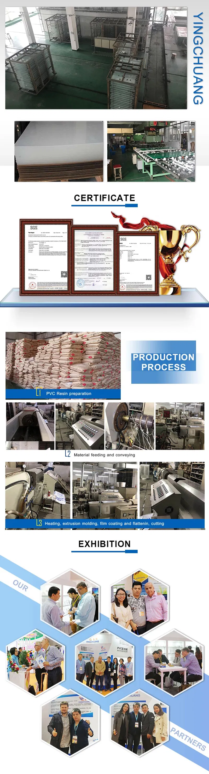 Acrylic Sheet Details