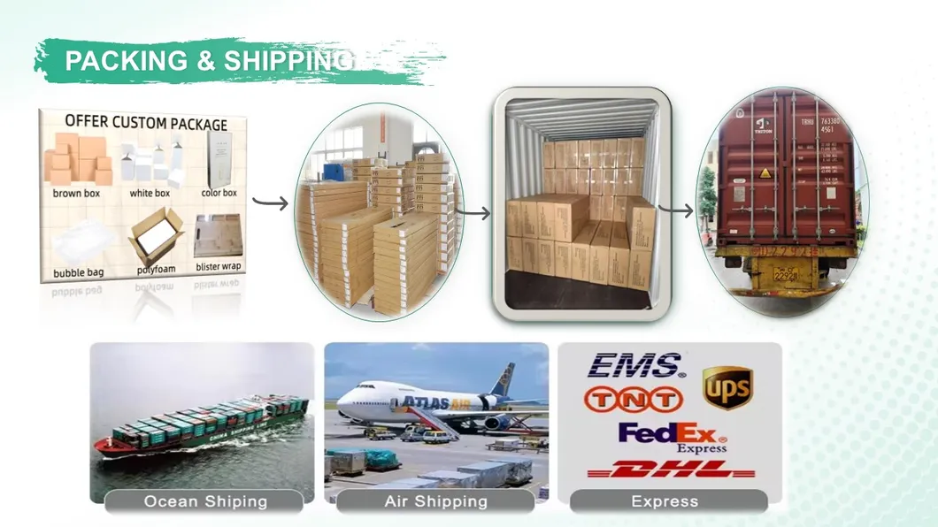 Logistics and Packaging