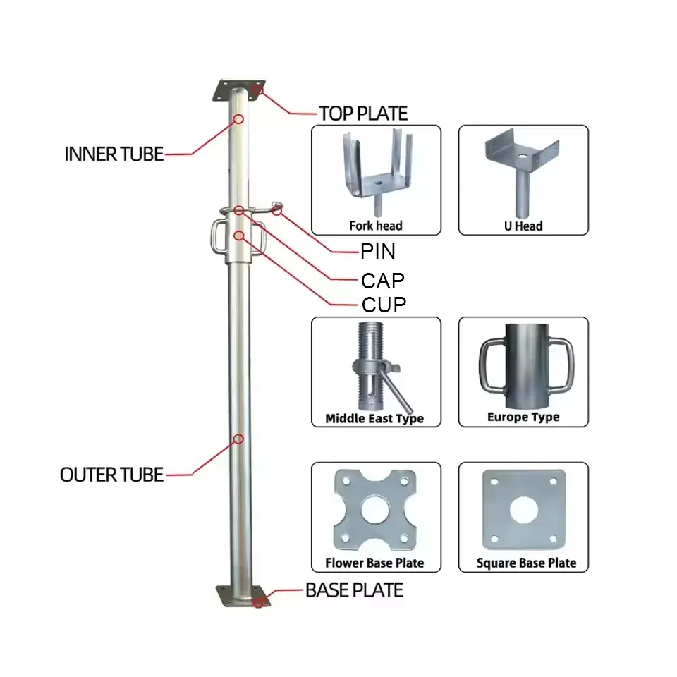 Steel Prop Application