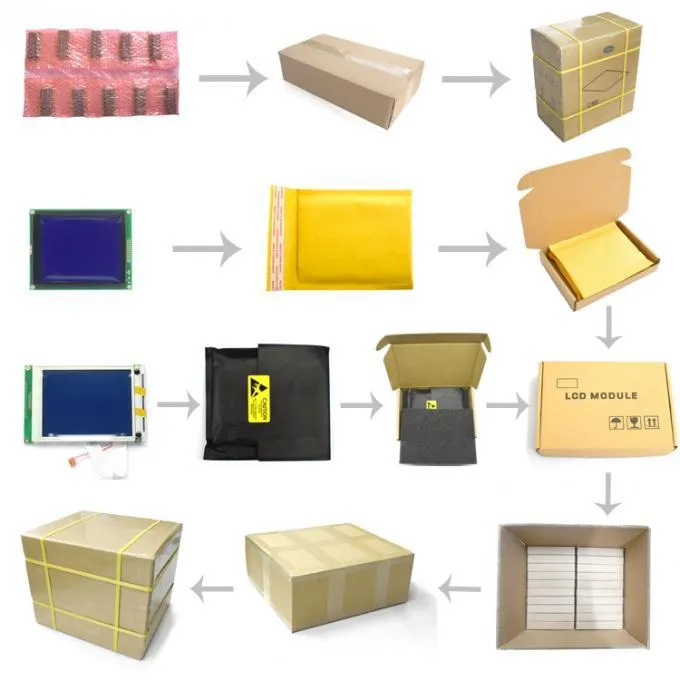 Packaging method