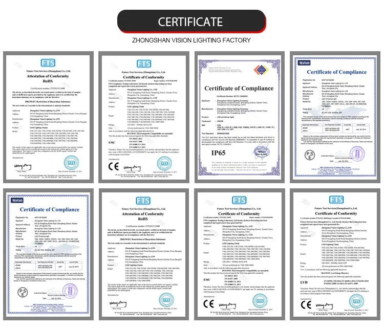 Manufacturing Process