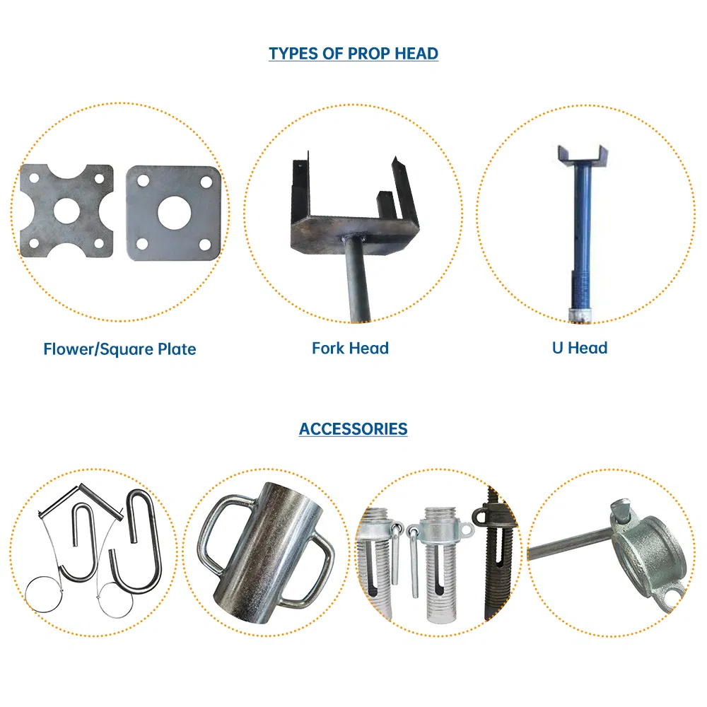 Detailed Component 2