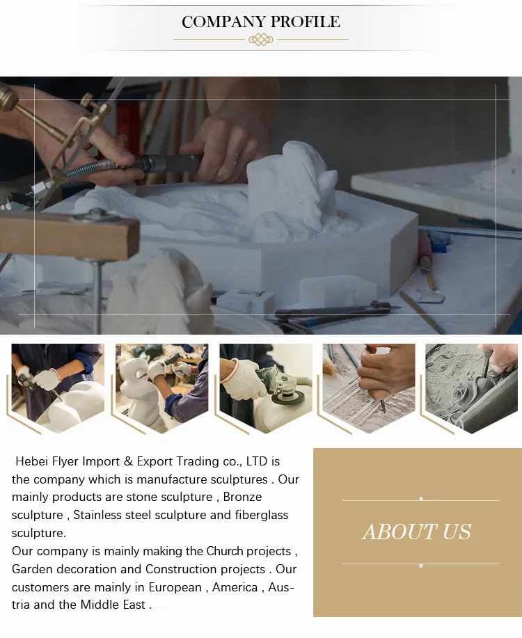 Manufacturing Process 3